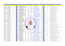 do b2b lead generation and targeted prospect list building
